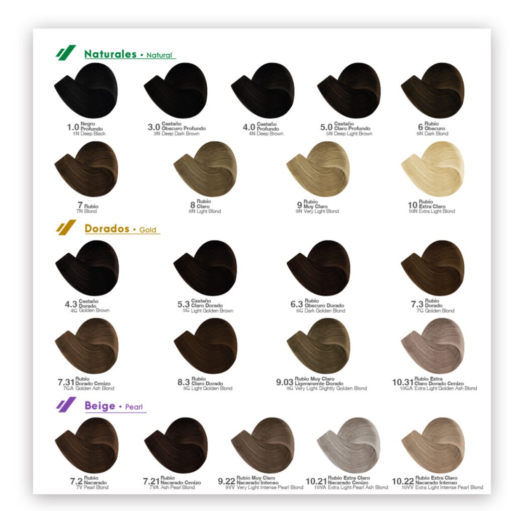 Tinte Permanente Color Tech - femidi.com